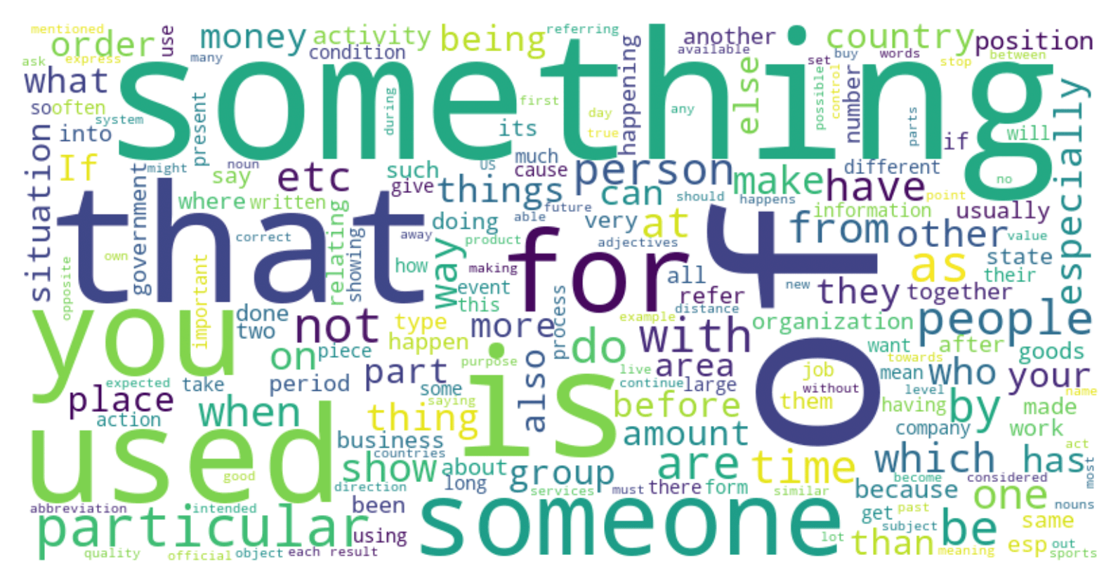 Linguistics Webscraper and Word Cloud Generator